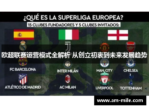欧超联赛运营模式全解析 从创立初衷到未来发展趋势