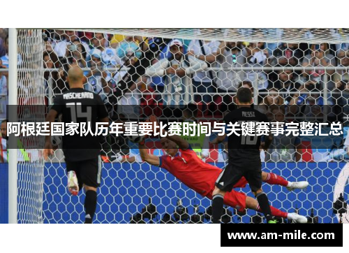 阿根廷国家队历年重要比赛时间与关键赛事完整汇总