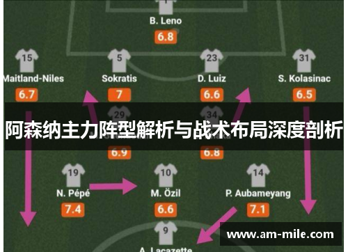 阿森纳主力阵型解析与战术布局深度剖析