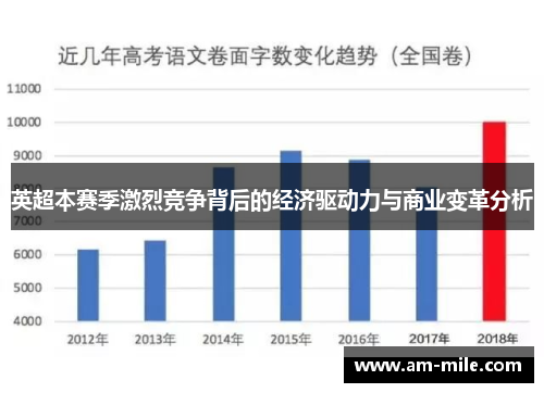 英超本赛季激烈竞争背后的经济驱动力与商业变革分析 英超本赛季激烈竞争背后的经济驱动力与商业变革分析