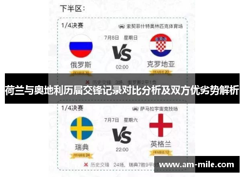 荷兰与奥地利历届交锋记录对比分析及双方优劣势解析