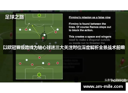 以欧冠晋级路线为轴心球迷三大关注对位深度解析全景战术前瞻