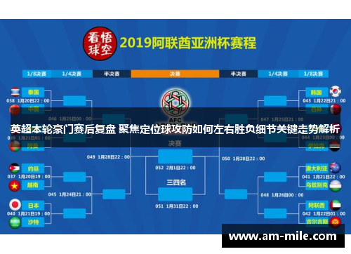 英超本轮豪门赛后复盘 聚焦定位球攻防如何左右胜负细节关键走势解析