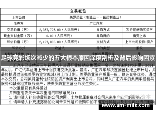 足球竞彩场次减少的五大根本原因深度剖析及背后影响因素