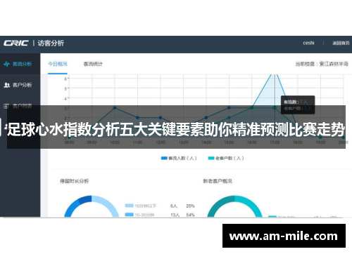 足球心水指数分析五大关键要素助你精准预测比赛走势