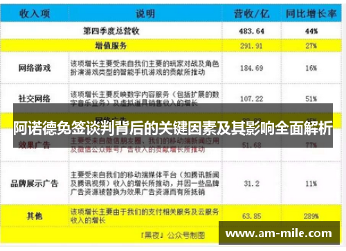 阿诺德免签谈判背后的关键因素及其影响全面解析